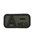 A Neg Patch