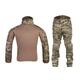 Multicam