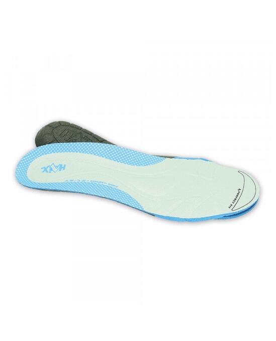 Insole PerfectFit Safety Narrow